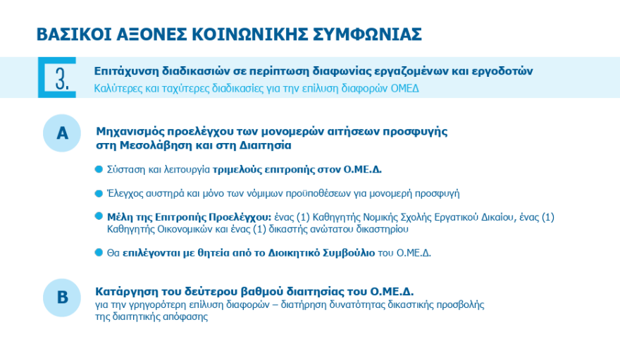 Τι αλλάζει στις συλλογικές συμβάσεις εργασίας, πότε επεκτείνονται - Ανοίγει ο δρόμος για αυξήσεις μισθών, είπε η Κεραμέως