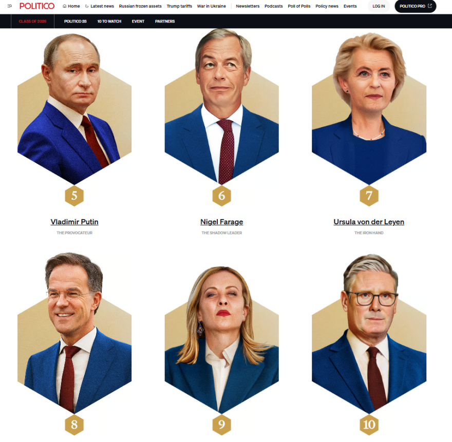 Ο Τραμπ στην κορυφή της λίστας Politico με τους 28 πιο ισχυρούς στην Ευρώπη, στην πρώτη πεντάδα η Λεπέν και ο Πούτιν