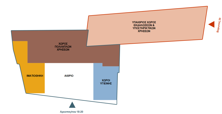 Υπουργείο Πολιτισμού: Δύο νέα κέντρα εξυπηρέτησης επισκεπτών δίπλα στην Ακρόπολη