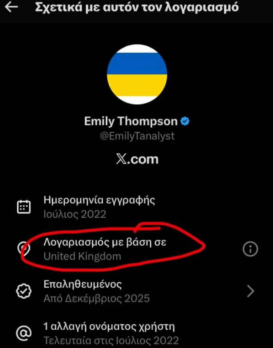 Τι κρύβεται πίσω από το προφίλ «Emily» που διέρρευσε το βίντεο με τις μίζες στο Προεδρικό στην Κύπρο
