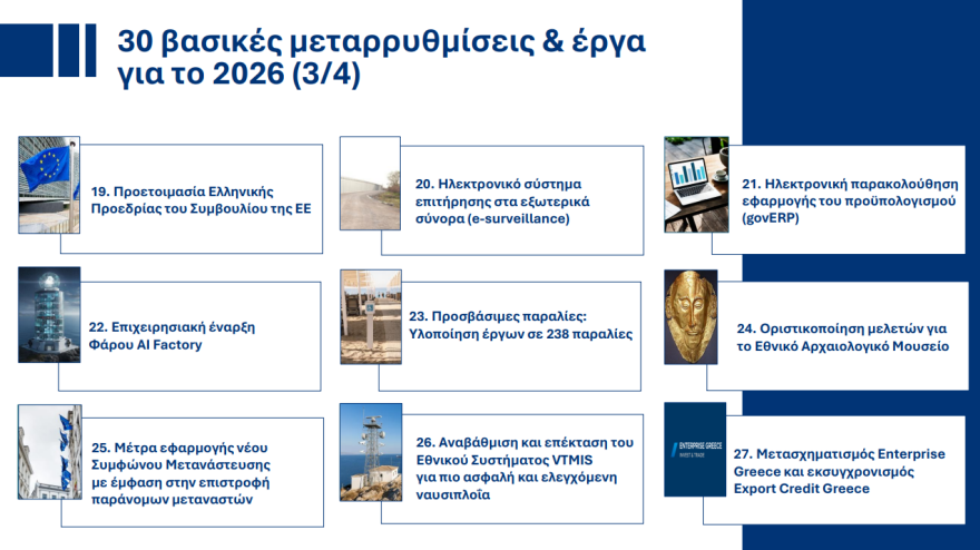 Με 10 βασικές νομοθετικές πρωτοβουλίες και 30 μεταρρυθμίσεις ο κυβερνητικός προγραμματισμός του 2026