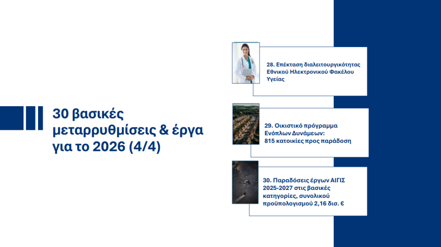 Με 10 βασικές νομοθετικές πρωτοβουλίες και 30 μεταρρυθμίσεις ο κυβερνητικός προγραμματισμός του 2026
