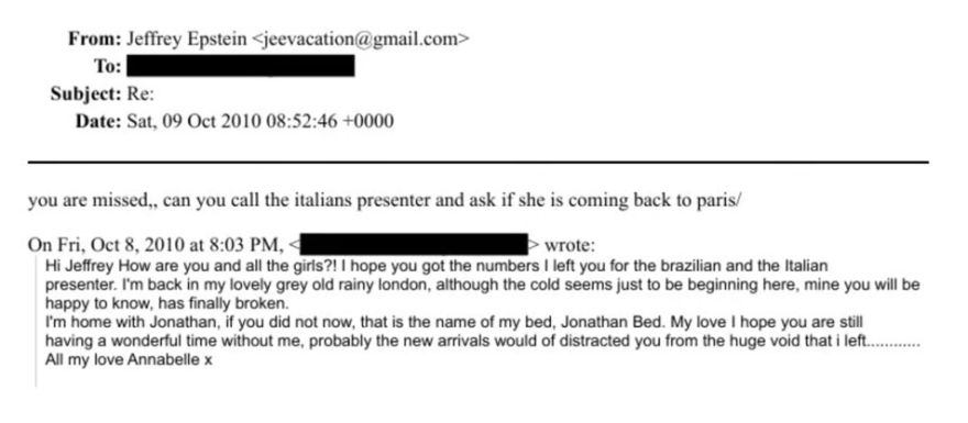 Μοντέλο είχε ζητήσει συγγνώμη από τον Επστάιν επειδή «τα κορίτσια της είχαν περάσει την ημερομηνία λήξης τους»