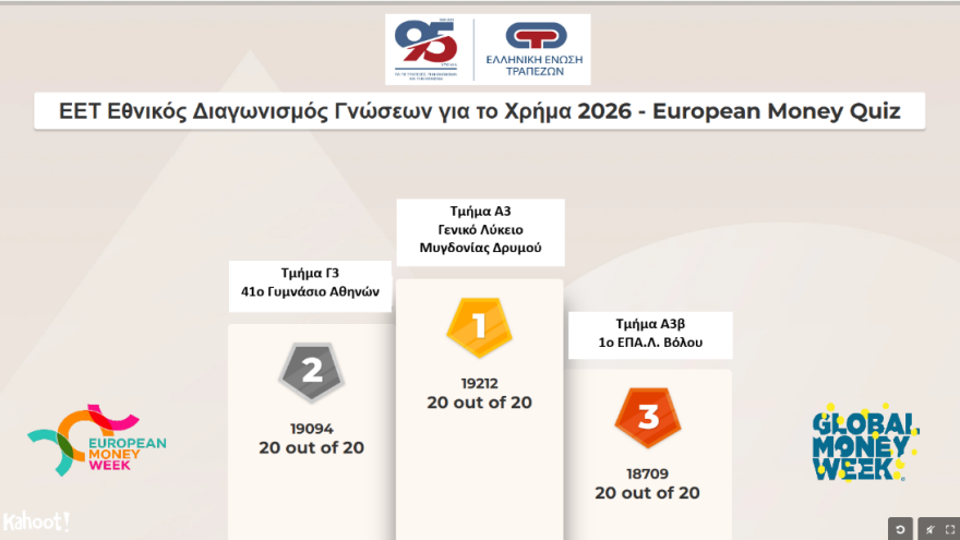 Με 1.881 μαθητές από όλη την Ελλάδα έγινε ο 9ος εθνικός διαγωνισμός γνώσεων για το χρήμα από την ΕΕΤ