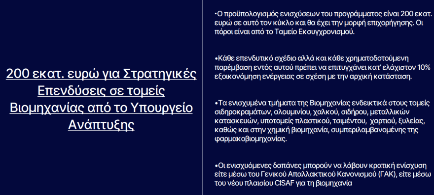 Ενεργειακό κόστος: «Χρυσή τομή» με πακέτο 100 εκατ. για τη βιομηχανία και 200 εκατ. για επενδύσεις