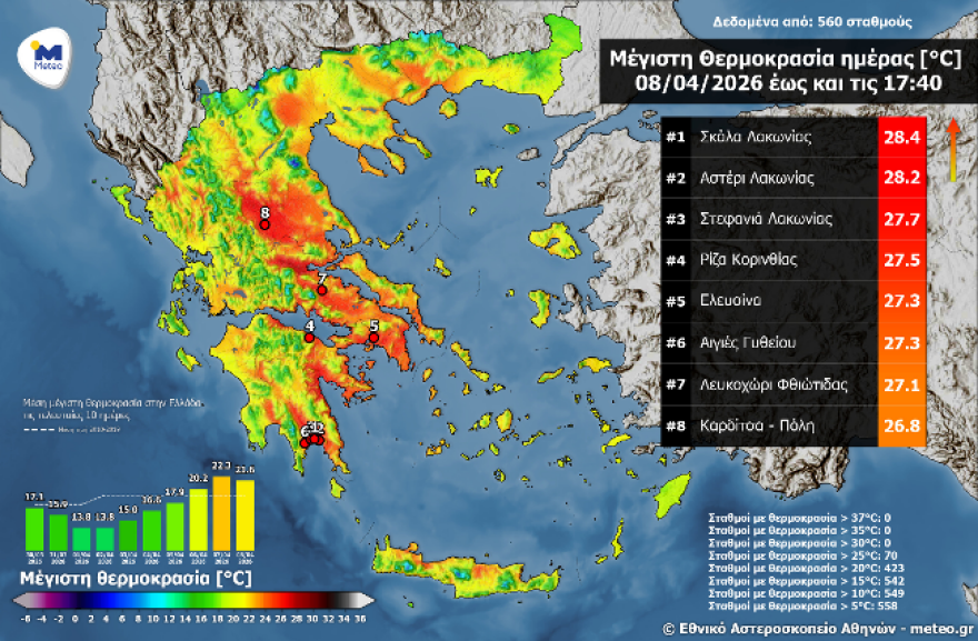 Σήμερα η μεγάλη έξοδος για το Πάσχα: Γεμάτα φεύγουν τα πλοία
