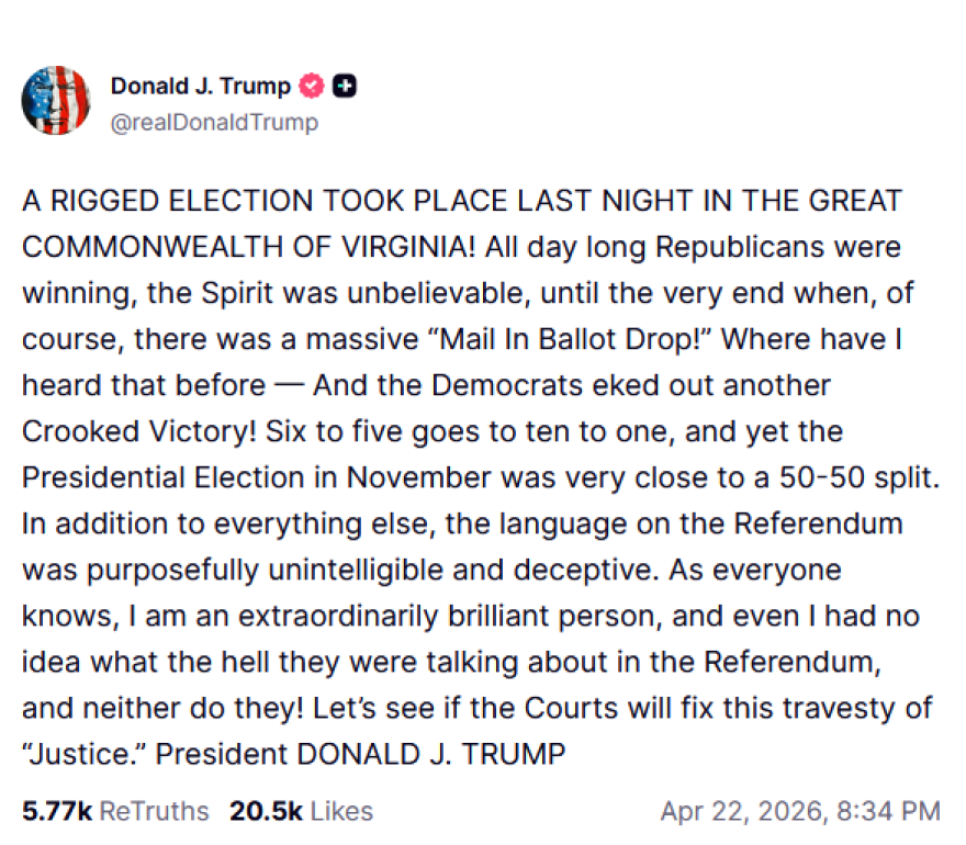 Νοθευμένο ήταν το δημοψήφισμα στη Βιρτζίνια για τον εκλογικό χάρτη, ισχυρίζεται ο Τραμπ