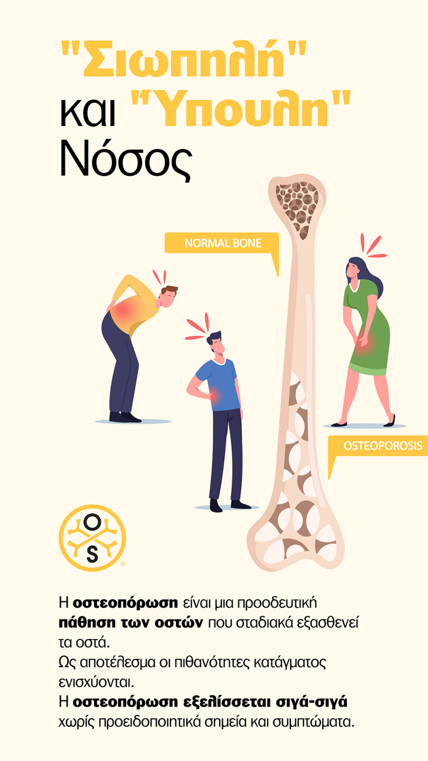 Γιατί πολλές παρεμβάσεις για τα οστά δεν έχουν αποτέλεσμα και τι αρχίζει να αλλάζει