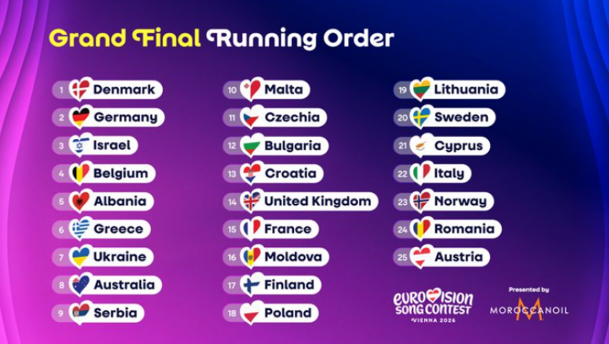 Eurovision 2026: Η σειρά εμφάνισης των 25 χωρών στον μεγάλο τελικό