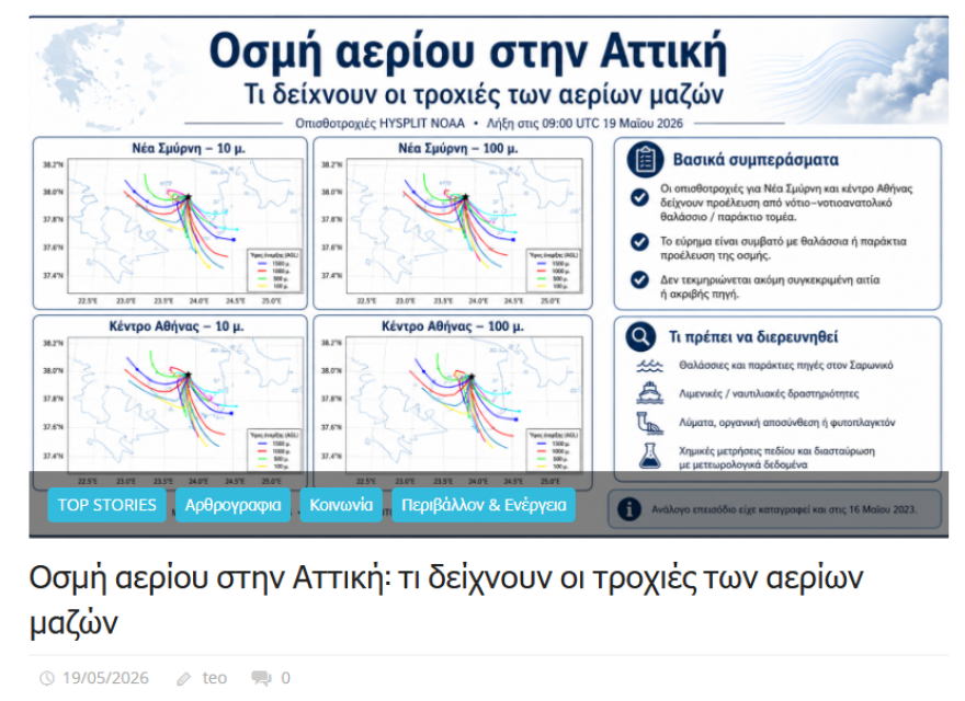 Μυστήριο παραμένει η αιτία της έντονης οσμής αερίου σε περιοχές της Αττικής - Ο χάρτης Κολυδά με τη φορά των ανέμων και οι πιθανές αιτίες