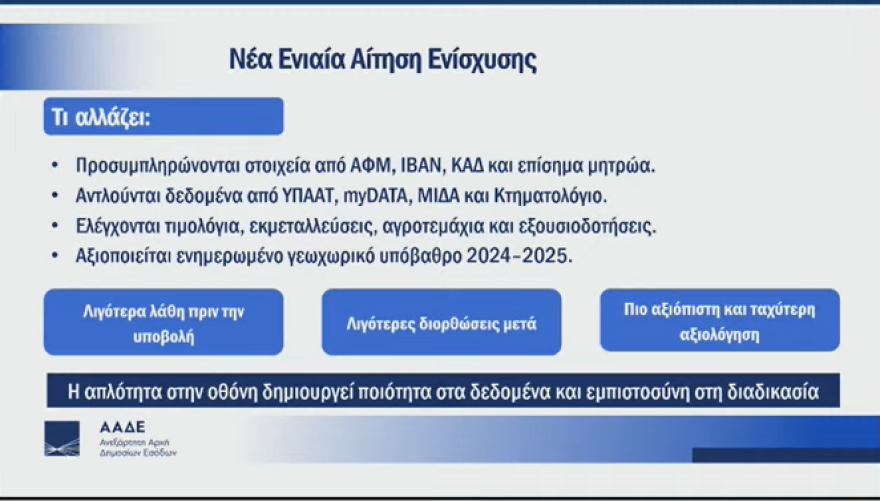 Στοχευμένες και αξιόπιστες αγροτικές πληρωμές στους πραγματικούς δικαιούχους, το μήνυμα Χατζηδάκη, Σχοινά, Πιτσιλή – Τι αλλάζει