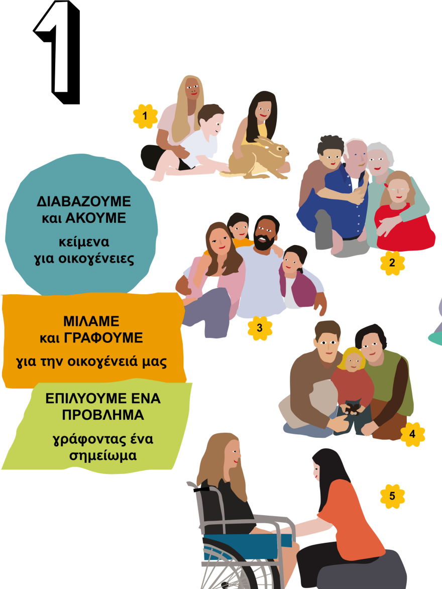 Σχολικά βιβλία για μαθητές Β' και ΣΤ' Δημοτικού παρουσιάζουν οικογένειες με γονείς ίδιου φύλου - Μαρινάκης: Ο πατέρας είναι πατέρας, η μητέρα είναι μητέρα