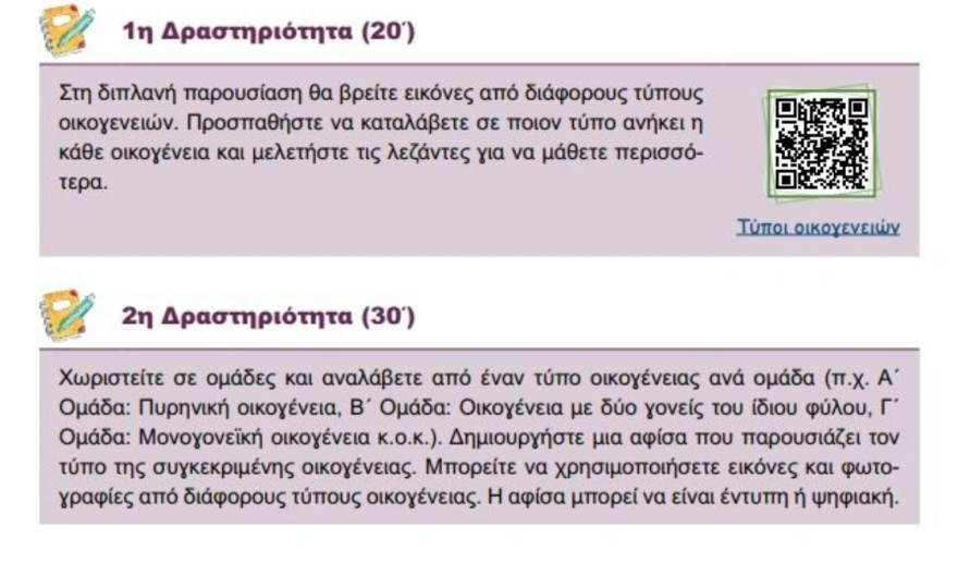 Σχολικά βιβλία για μαθητές Β' και ΣΤ' Δημοτικού παρουσιάζουν οικογένειες με γονείς ίδιου φύλου - Μαρινάκης: Ο πατέρας είναι πατέρας, η μητέρα είναι μητέρα