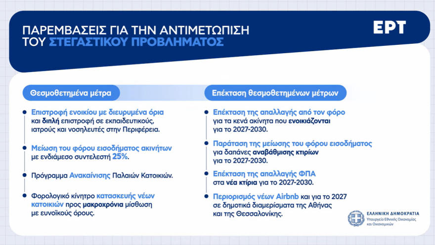Μέτρα ΔΕΘ: Τι κερδίζουν συνταξιούχοι, δημόσιοι υπάλληλοι, μισθωτοί-Μειώσεις φόρου για ελεύθερους επαγγελματίες (παραδείγματα) 48 Τέλος στο «έξτρα» τεκμαρτό για 9 στους 10 επαγγελματίες, αυξήσεις σε μισθούς και συντάξεις, νέος «κουμπαράς» για κάθε παιδί - Δείτε πίνακες