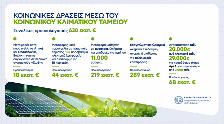 Μέτρα ΔΕΘ: Τι κερδίζουν συνταξιούχοι, δημόσιοι υπάλληλοι, μισθωτοί-Μειώσεις φόρου για ελεύθερους επαγγελματίες (παραδείγματα) 52 Τέλος στο «έξτρα» τεκμαρτό για 9 στους 10 επαγγελματίες, αυξήσεις σε μισθούς και συντάξεις, νέος «κουμπαράς» για κάθε παιδί - Δείτε πίνακες