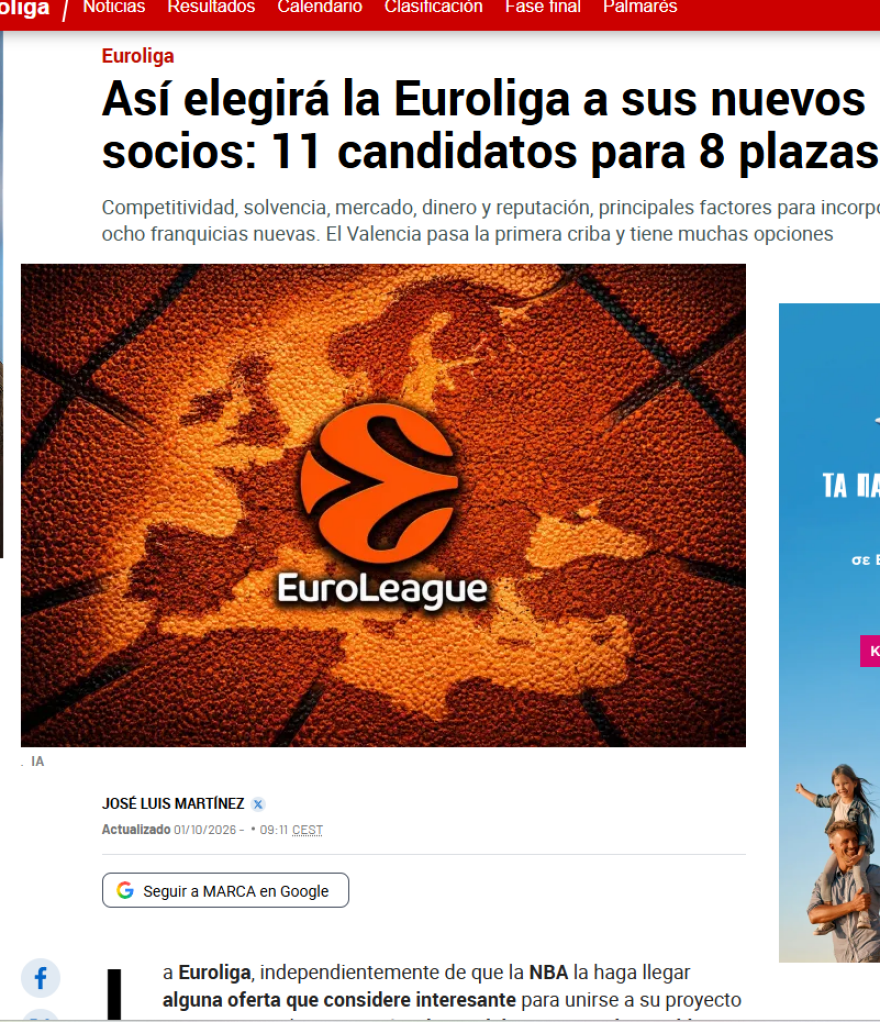 Marca: Έντεκα υποψηφιότητες για οκτώ θέσεις στη νέα Euroleague, ανάμεσα τους ΠΑΟΚ και Άρης