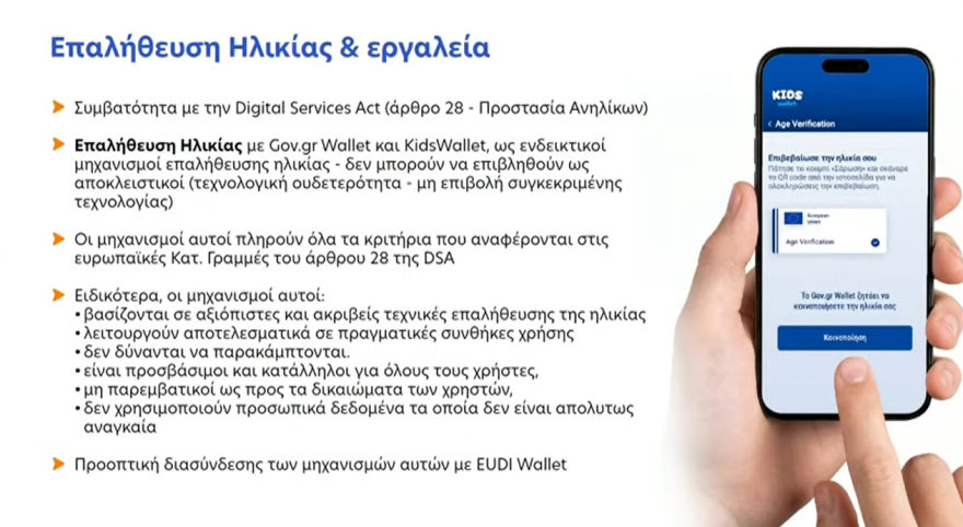 Από 1η Ιανουαρίου ο κόφτης στα social media για παιδιά κάτω των 15 ετών: Η λειτουργία του σε 28 ερωτήσεις, live η παρουσίαση