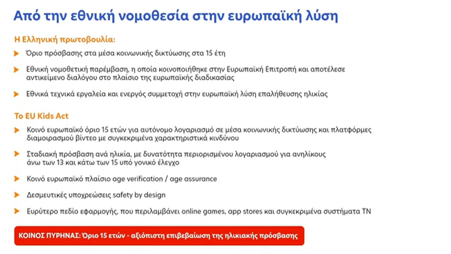 Από 1η Ιανουαρίου ο κόφτης στα social media για παιδιά κάτω των 15 ετών: Η λειτουργία του σε 28 ερωτήσεις, live η παρουσίαση