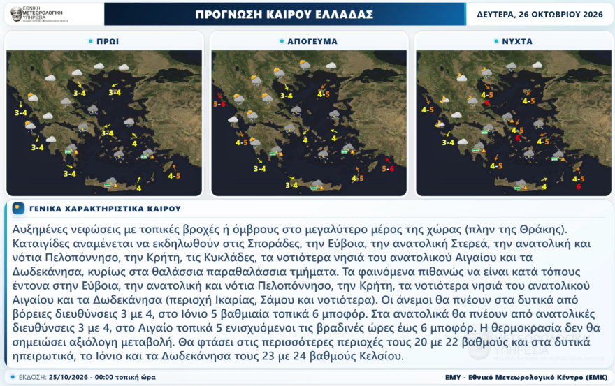 Αλλάζει ο καιρός από σήμερα με βροχές και πτώση της θερμοκρασίας: Δύσκολες μέρες Δευτέρα και Τρίτη, πού θα βρέχει ανήμερα 28 Οκτωβρίου