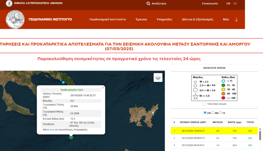 Σεισμός 4,6 Ρίχτερ ανοικτά της Χαλκιδικής, νότια της Σιθωνίας το επίκεντρο της δόνησης
